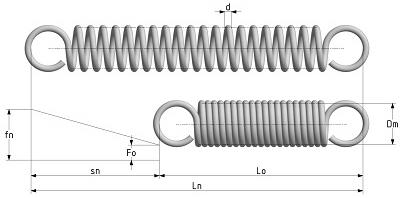5x Zugfeder Feder Edelstahl Drahtstärke=0,6mm Außendurchmesser=7mm Länge=20-60mm 